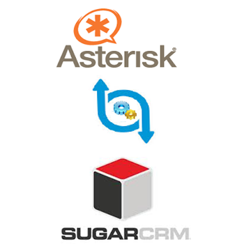 Sugar / Asterisk WebConnector & Integration