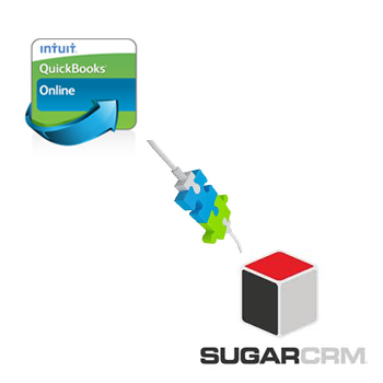 SugarCRM Quickbooks Mapping Plugin online or Desktop Version