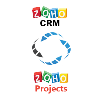 Zoho CRM Integration with Zoho Projects