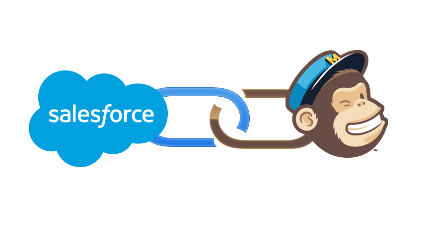 Salesforce Integration with MailChimp