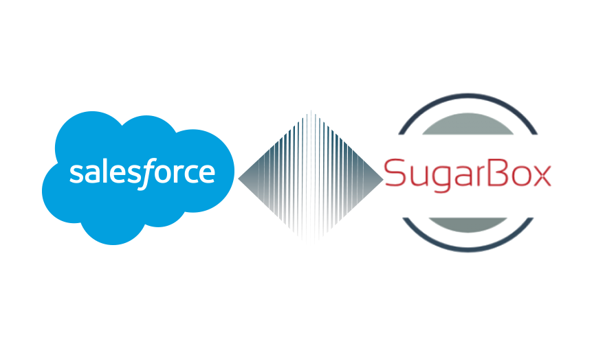 SugarBox Integration with Salesforce