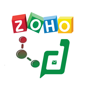 Zoho Desk Integration with Zoho CRM