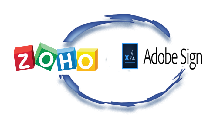 Zoho Integration with Adobe Sign