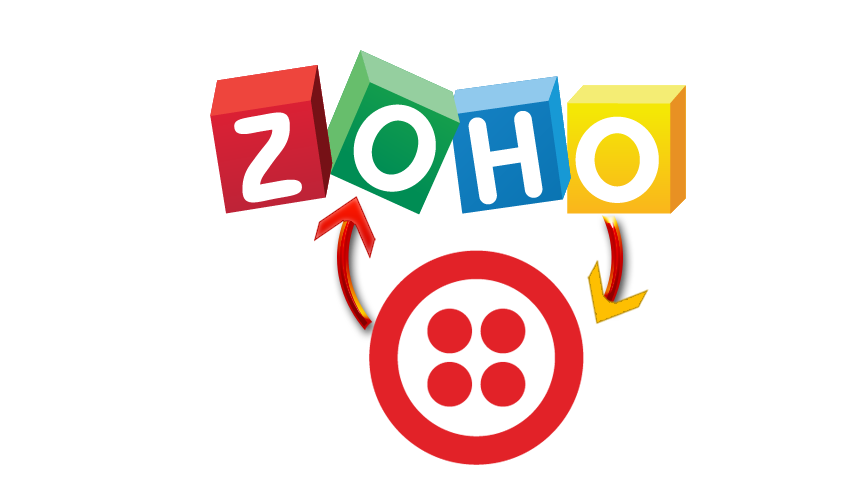 Zoho Integration with Twilio