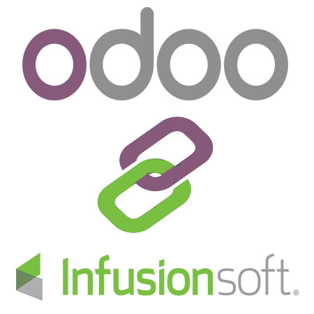 Odoo InfusionSoft Integration