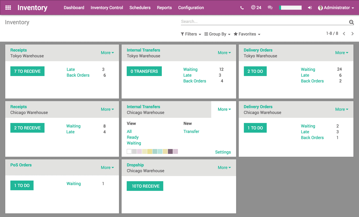 Odoo Inventory Management Help With Odoo | Techloyce