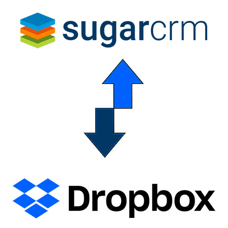 SugarCRM Dropbox Integration