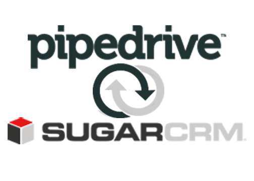 SugarCRM Pipedrive Integration: Streamline Sales