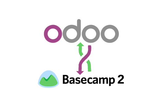 Odoo Basecamp 2 Integration