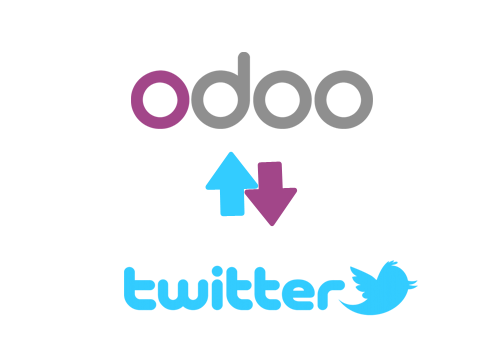 Odoo Twitter Integration