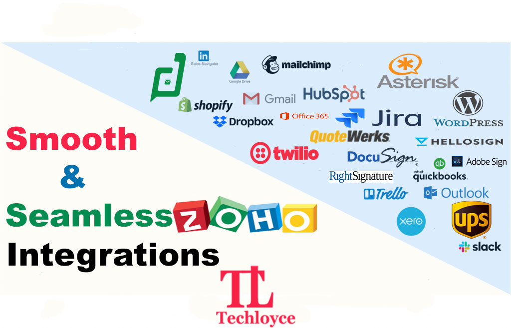 Zoho CRM Integration Partners | Techloyce