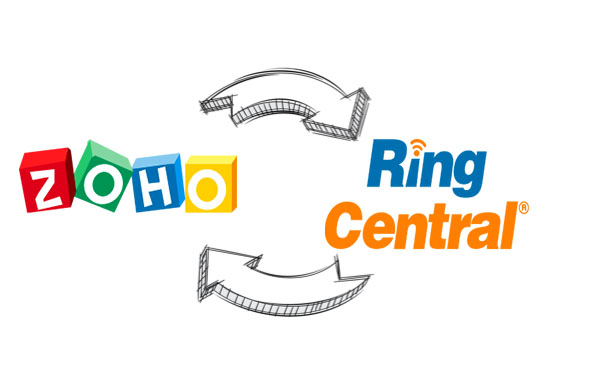 Zoho Integration with RingCentral