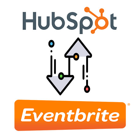 HubSpot Eventbrite Integration