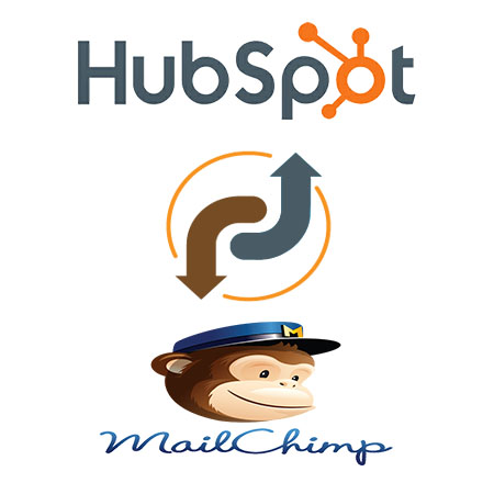HubSpot Mailchimp Integration