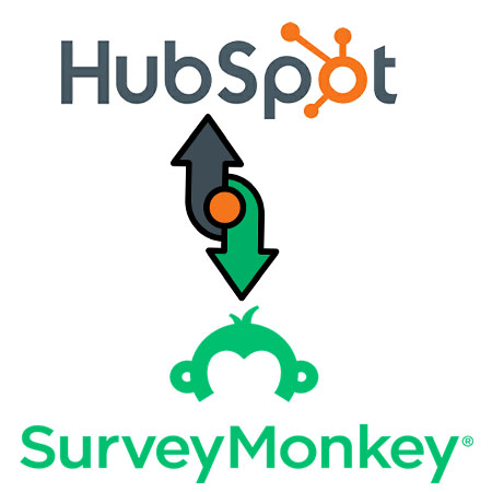 HubSpot SurveyMonkey Integration