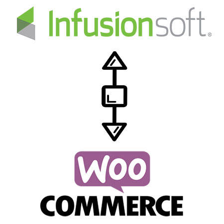 Infusionsoft WooCommerce Integration