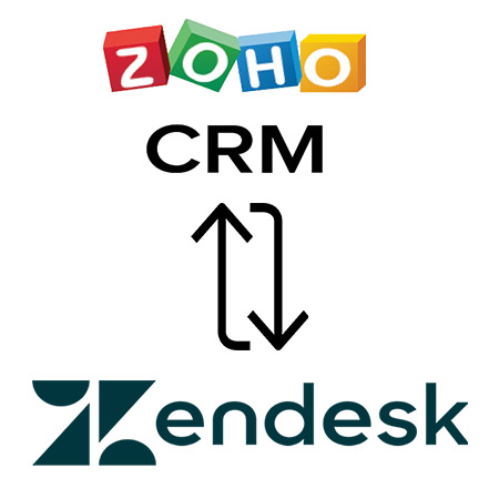 Zoho CRM Zendesk Integration