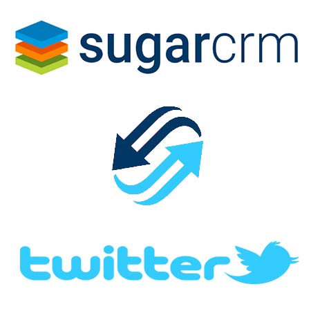 SugarCRM Twitter Integration