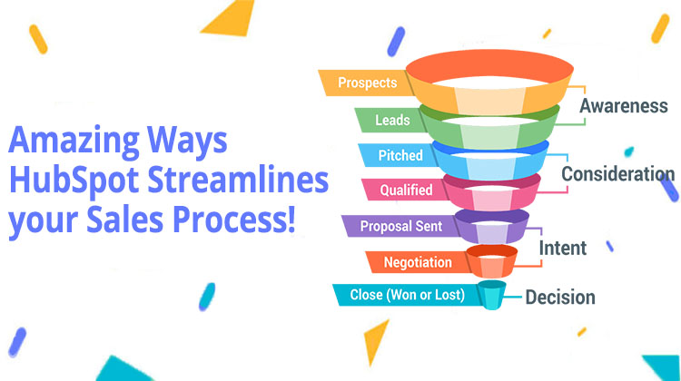 Amazing Ways HubSpot Streamlines your Sales Process