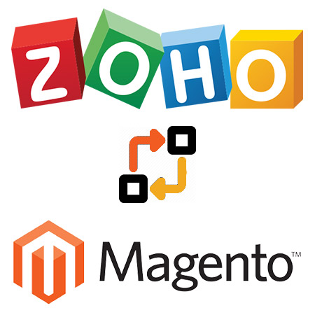 Zoho Magento Integration