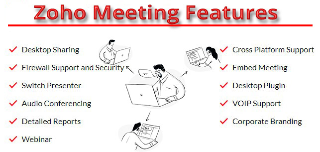 Zoho-Meeting-Features