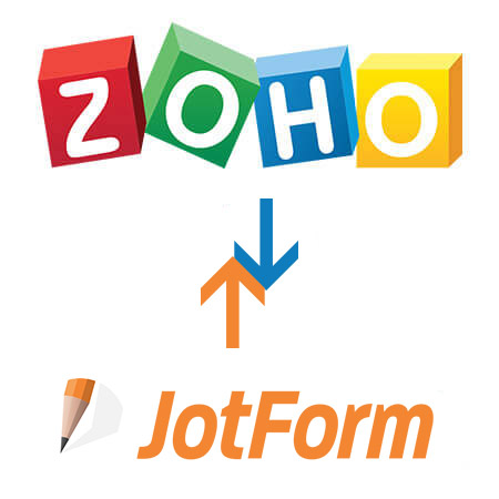 Zoho CRM JotForm Integration