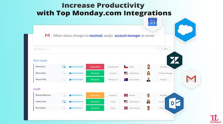 Top 12 monday.com Integrations to Increase Productivity
