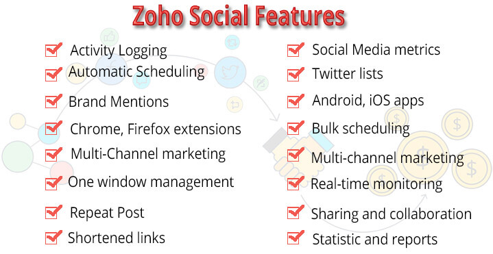 Zoho-Social-features