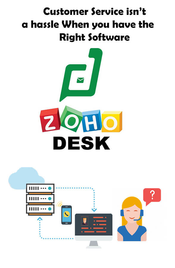 zoho-desk-developer